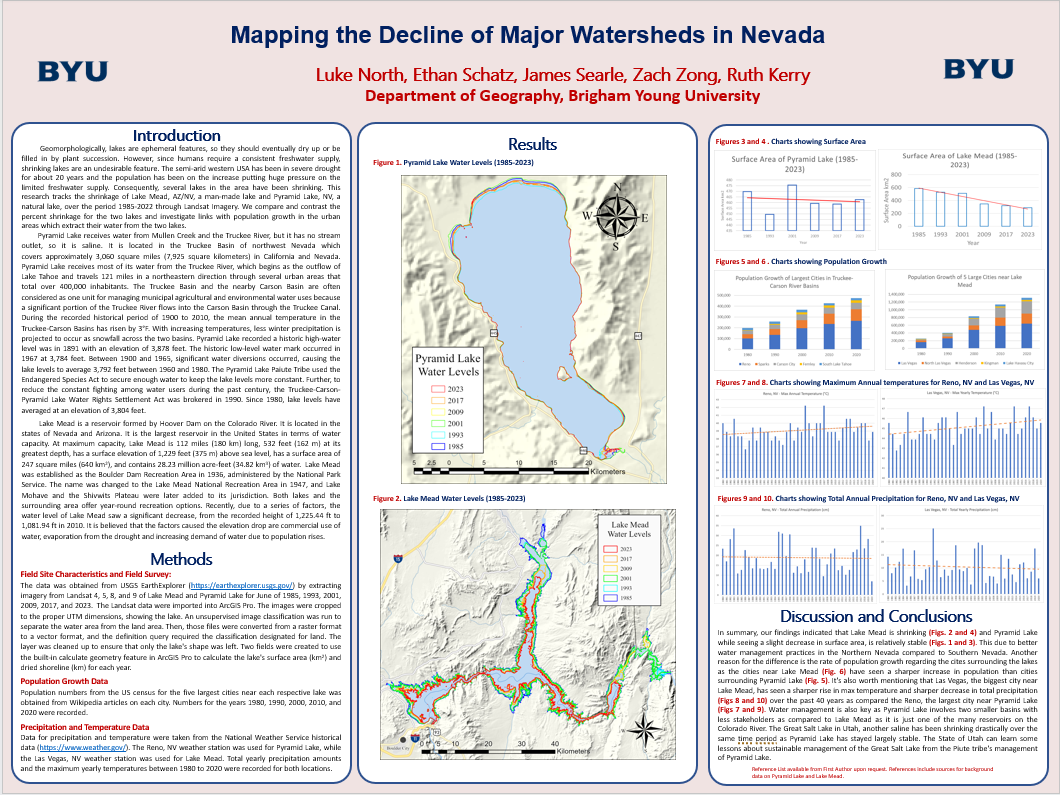 Geography 305 Nevada Watersheds poster